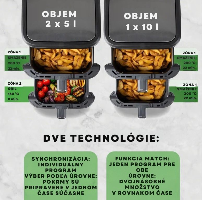 GourmetMaxx Vertikálna teplovzdušná fritéza s dvojitou komorou a bočným displejom FryUp 10 l 15305 (2)